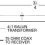 07-windom_antenna_-_feeded_with_coax_cable.jpg
