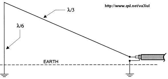 30-half_delta_loop_antenna.jpg