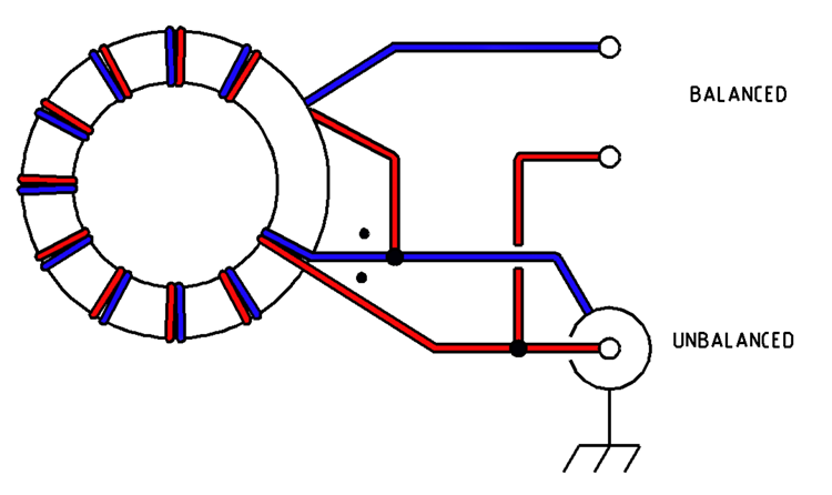balun_4-1_image2.png