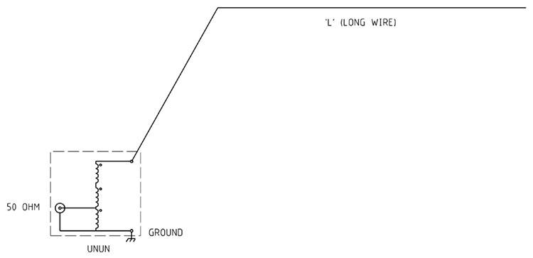 longwire_antenna_image01.jpg